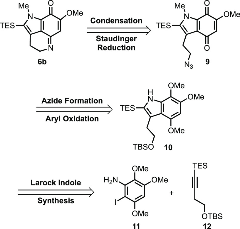 Scheme 2