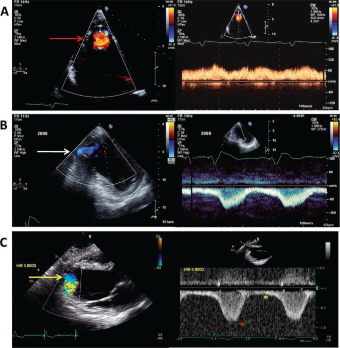 Figure 6.