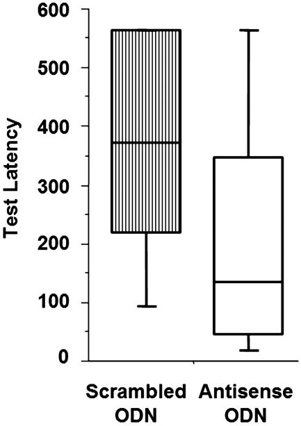 Fig. 7.