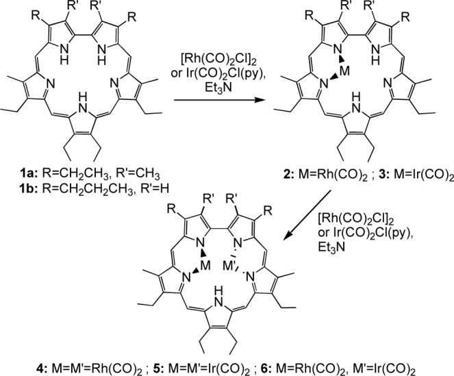 Scheme 1