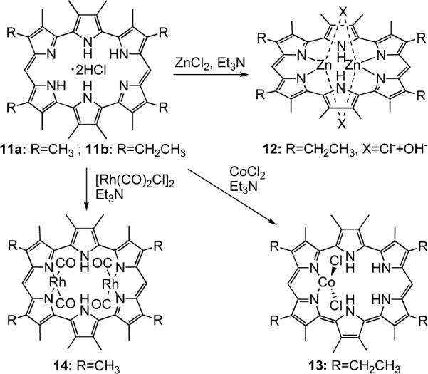 Scheme 3