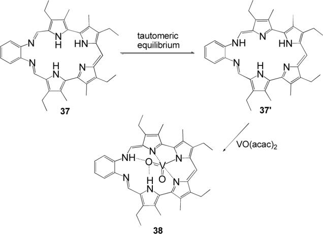 Scheme 8