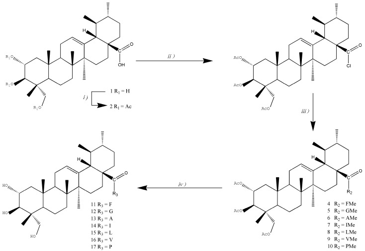 Scheme 1