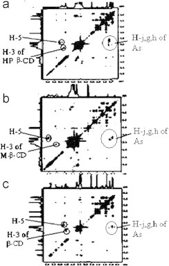 Fig. 9