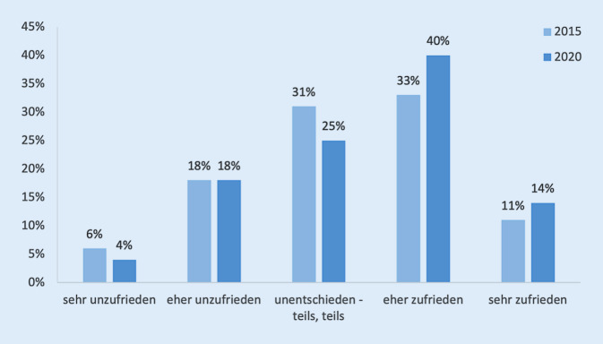 graphic file with name 120_2021_1608_Fig1_HTML.jpg