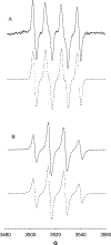 Fig. 3.