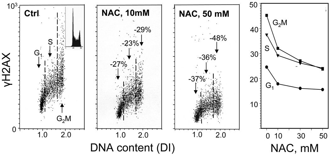 Fig. 9