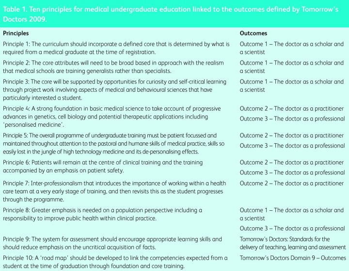 graphic file with name futurehosp-1-1-41tbl1.jpg