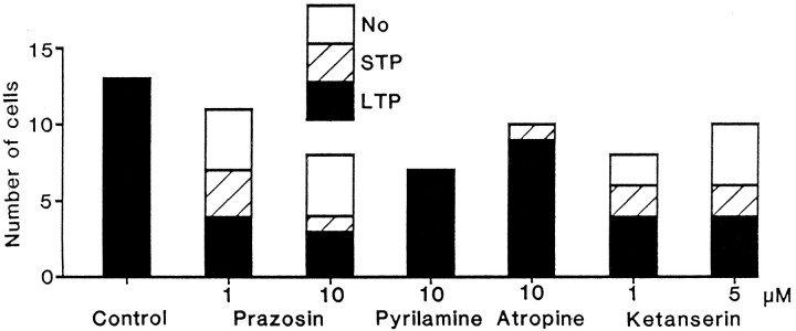 Fig. 9.