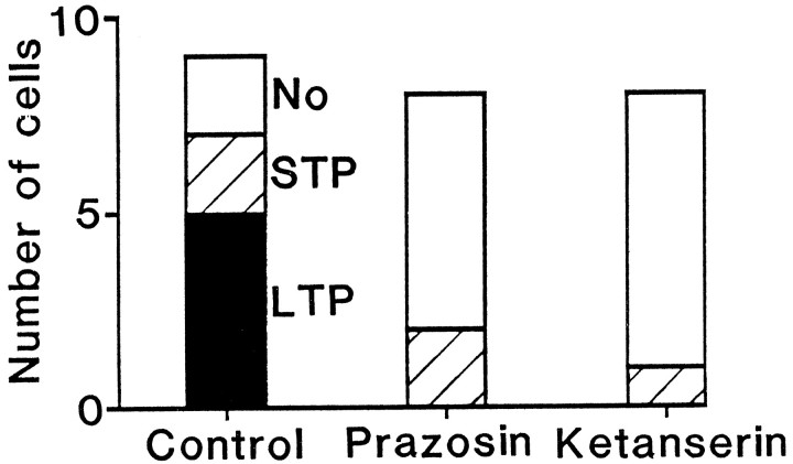 Fig. 12.