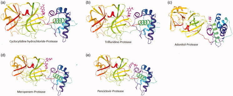 Figure 2.