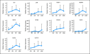 Fig 2.