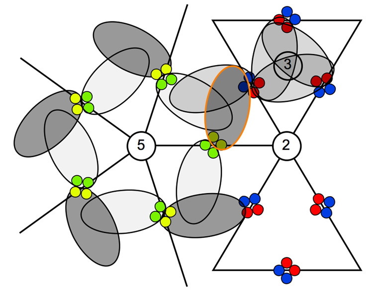 Fig. 3