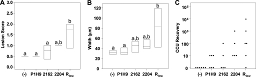 FIG. 4.