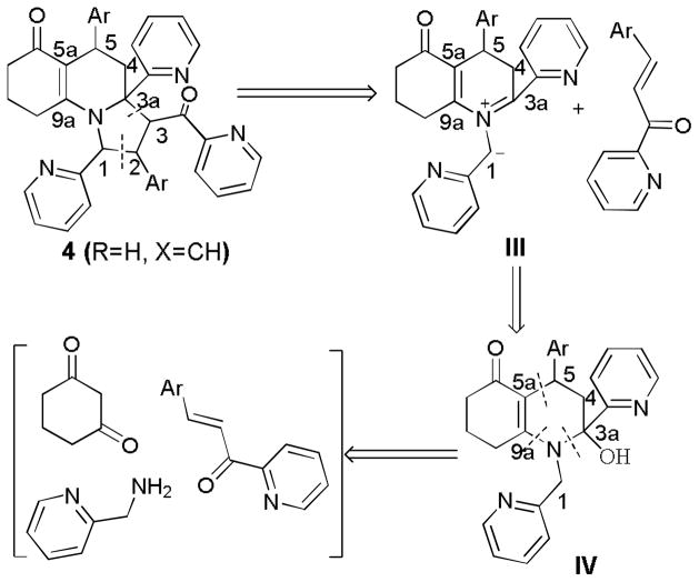 Scheme 1