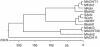 FIG. 7.