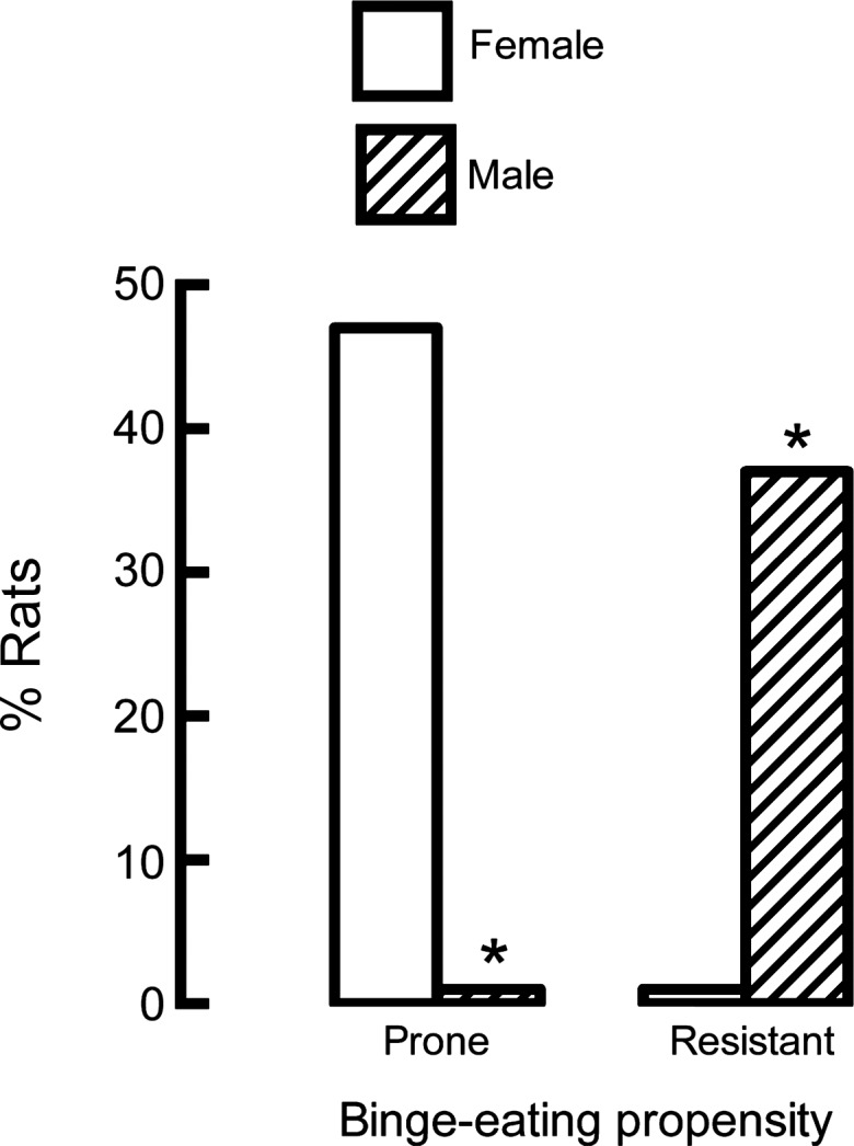 Fig. 17.