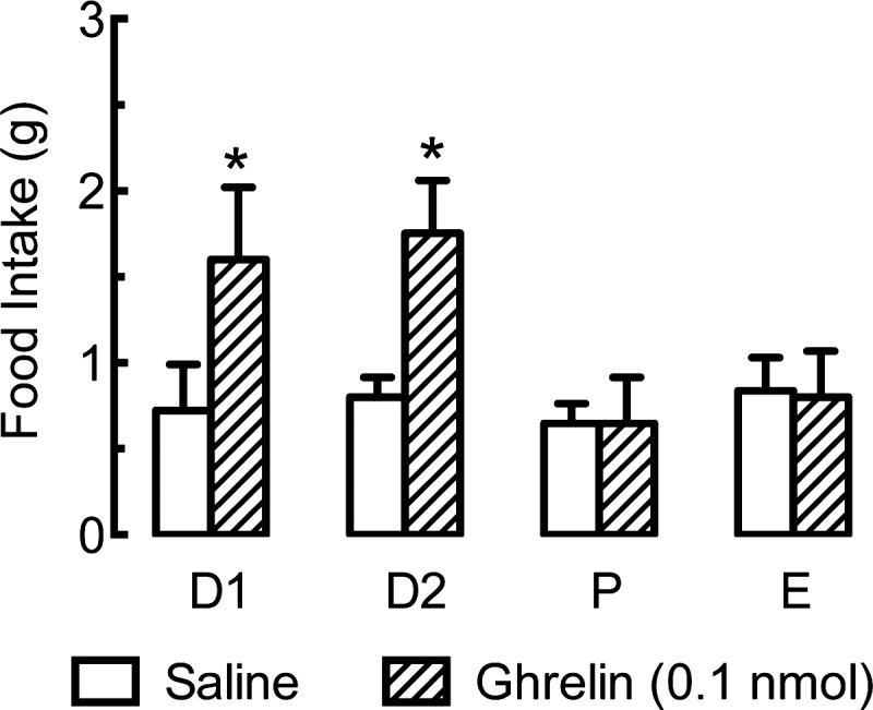 Fig. 11.