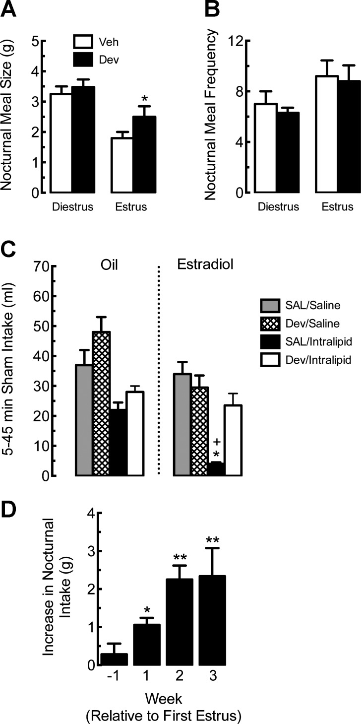 Fig. 12.