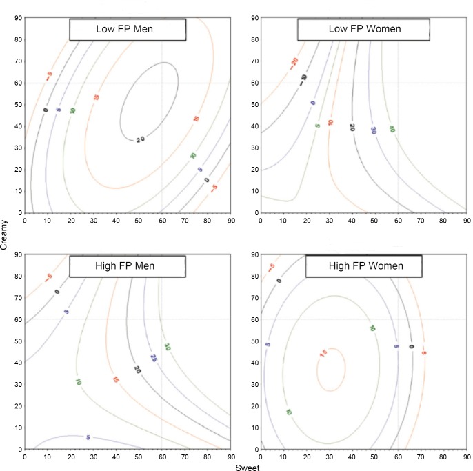 Fig. 16.