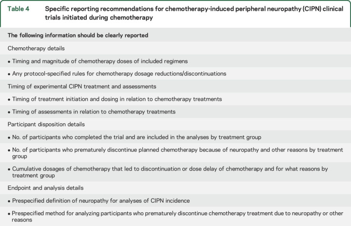 graphic file with name NEUROLOGY2017805796t4.jpg