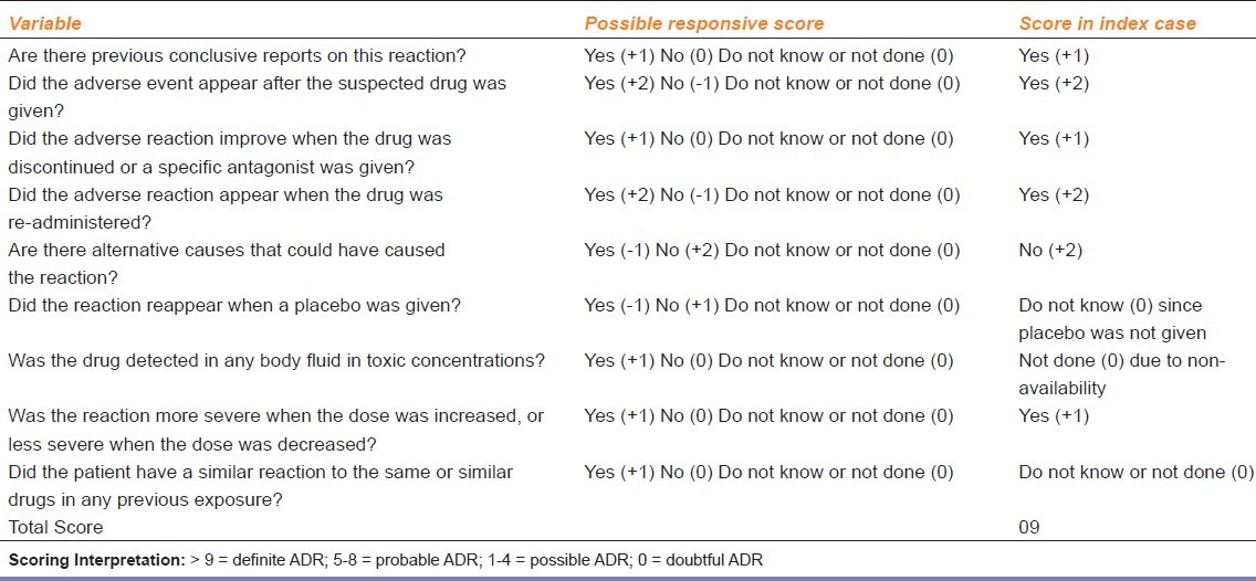 graphic file with name IJPharm-45-95-g002.jpg