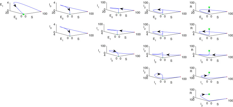 Fig. 5