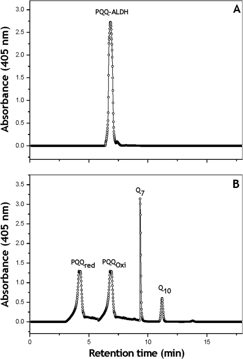 FIG. 5.