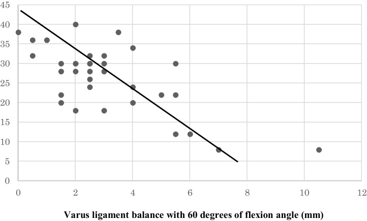 Fig. 12