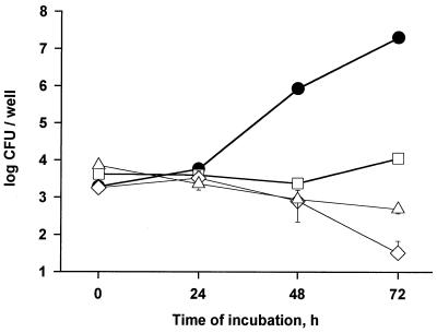 FIG. 9