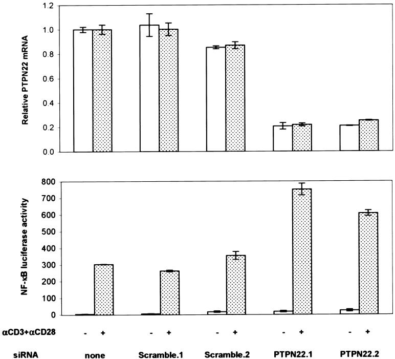 Figure  1