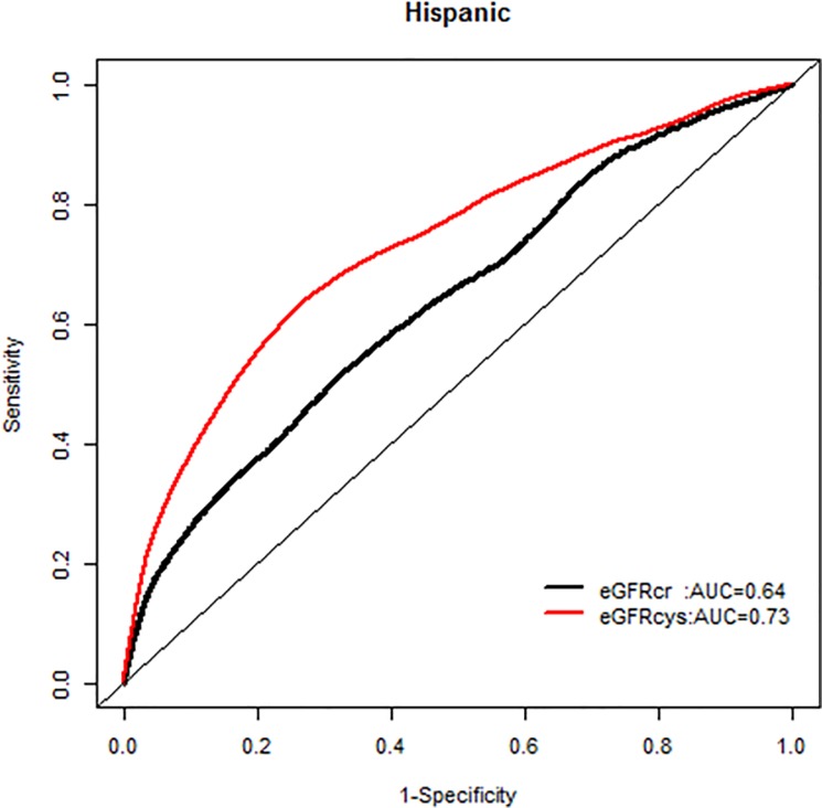 Fig 20