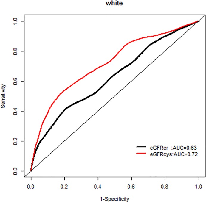 Fig 18