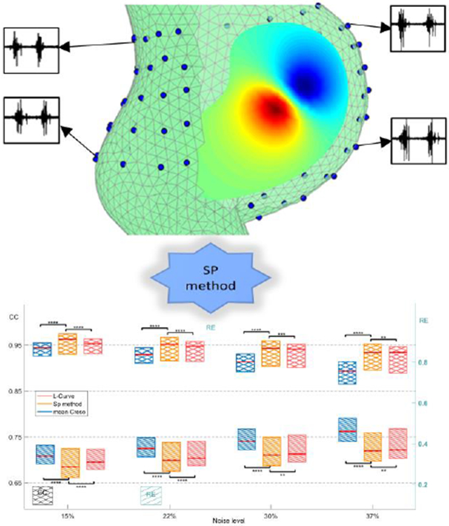 graphic file with name nihms-1597789-f0003.jpg