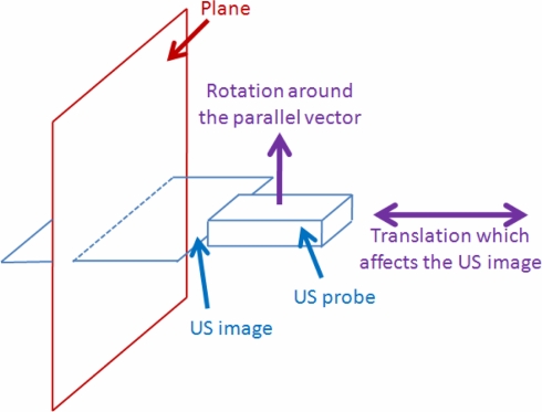 Fig. 8