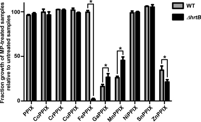 FIG 8