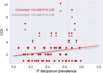 Fig. 4