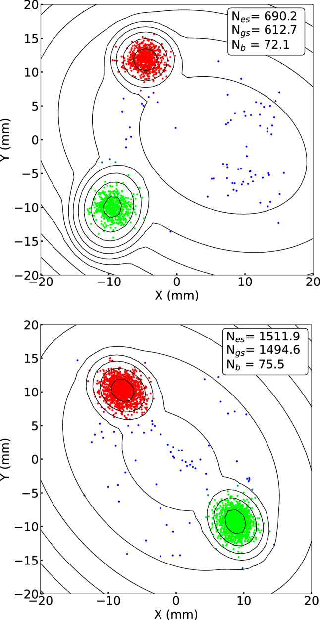 Fig. 1