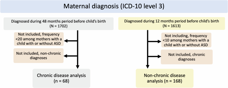Extended Data Fig. 1