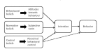 Fig. (2)