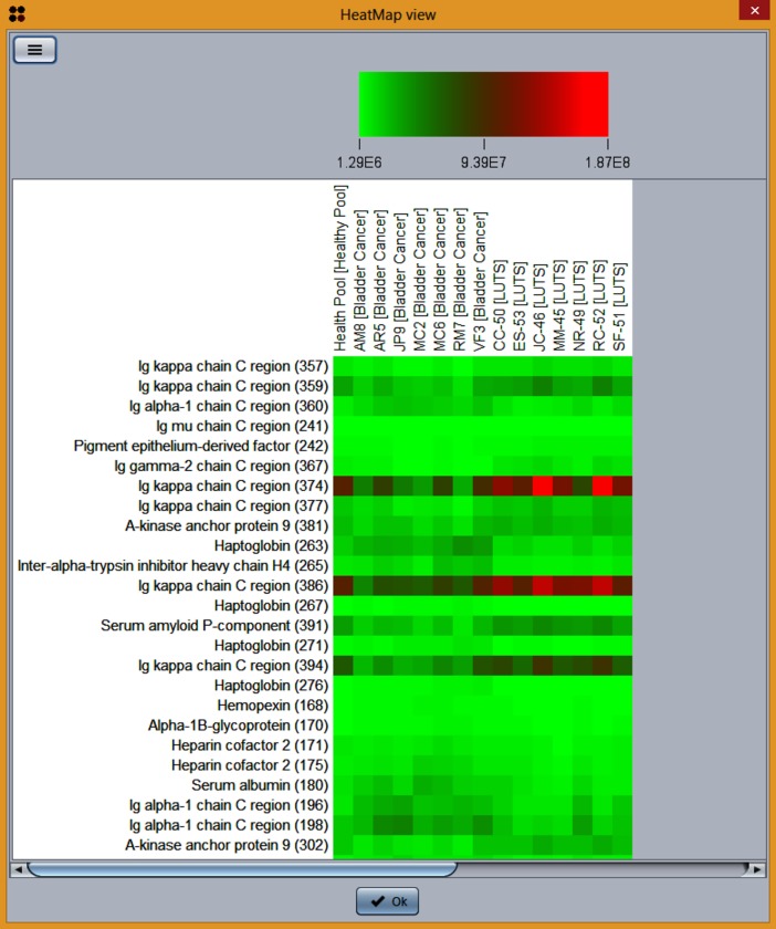 Fig 12