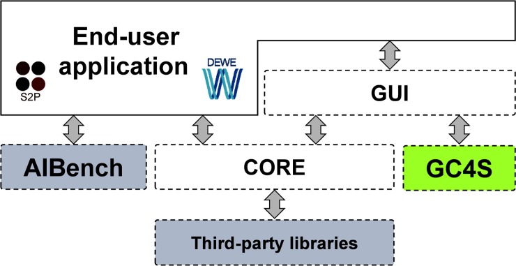 Fig 10