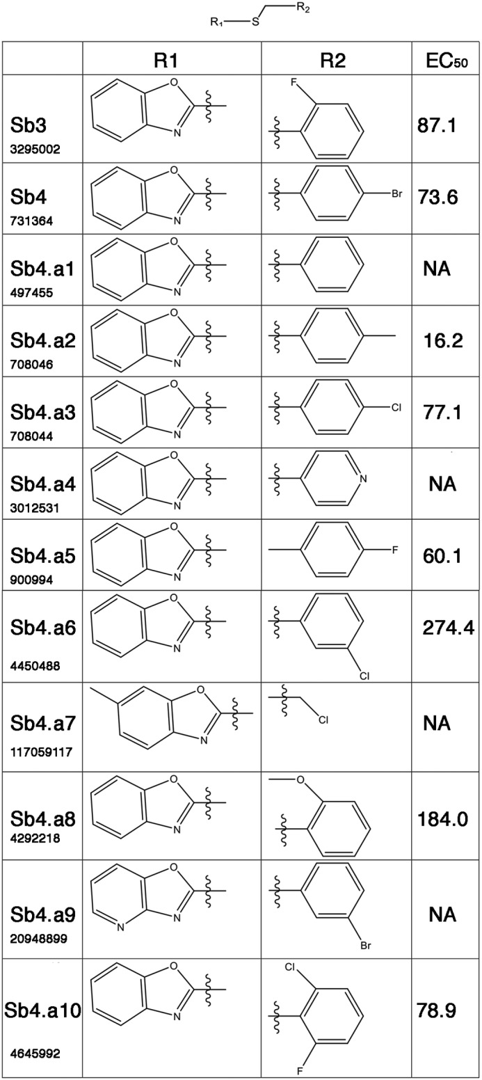 Figure 8.