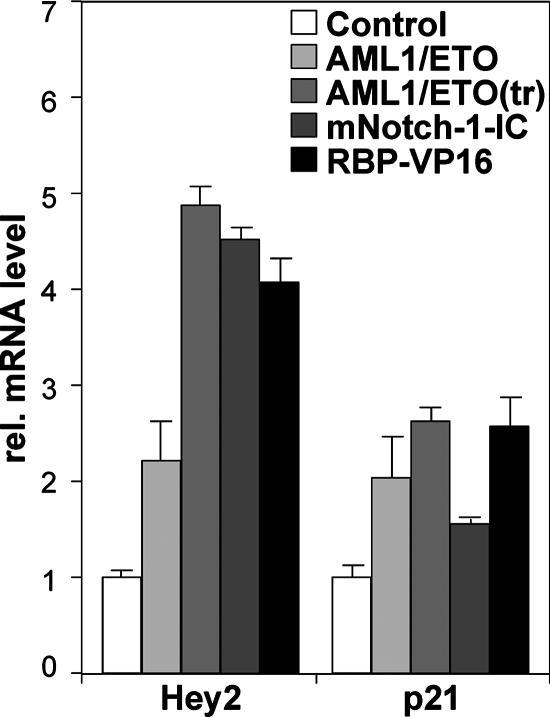 FIG. 9.