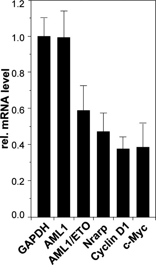 FIG. 10.