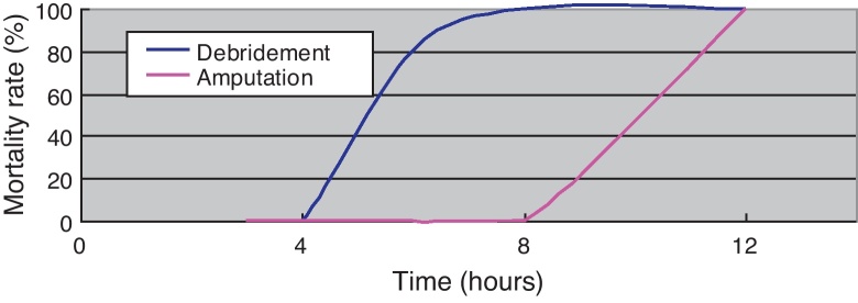 Fig. 9