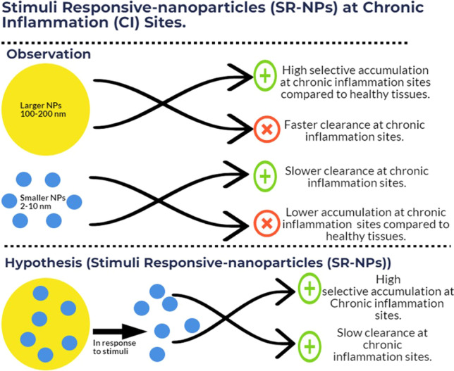 graphic file with name 11671_2023_3882_Figa_HTML.jpg