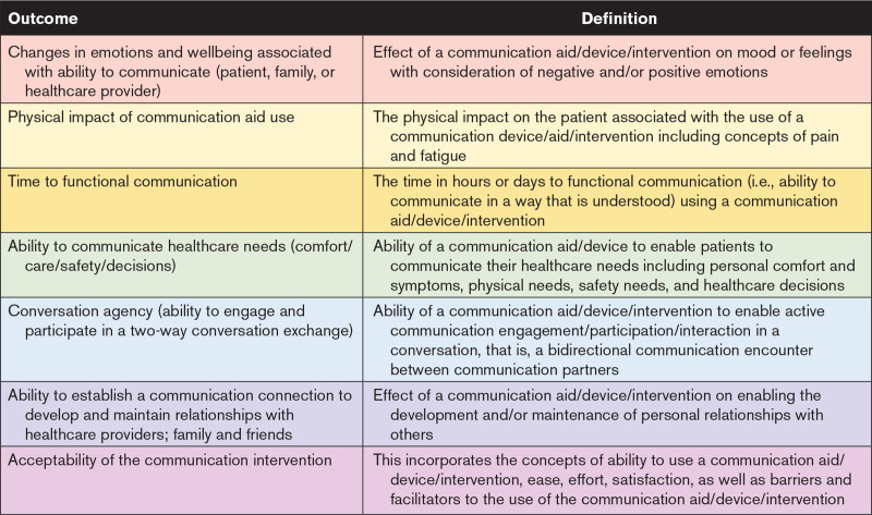 graphic file with name ccm-52-e450-g003.jpg