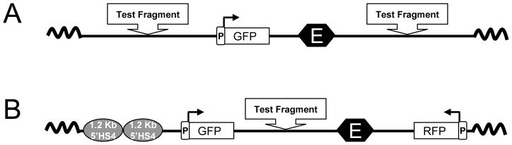 Fig. 5.2