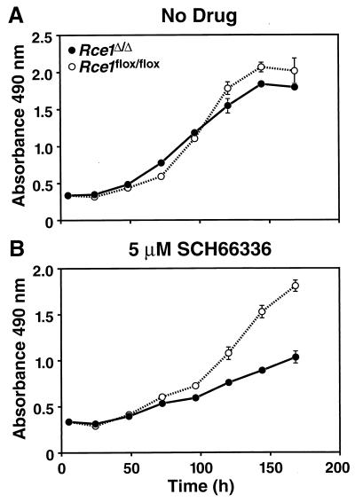 FIG. 8.